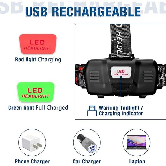 NWT AUERVO Rechargeable 10000 Lumens LED Headlamp, Waterproof Flashlight Kit - Picture 3 of 7